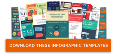 b2b-lead-generation-templates