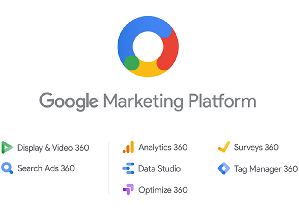 google marketing platform - b2b digital marketing