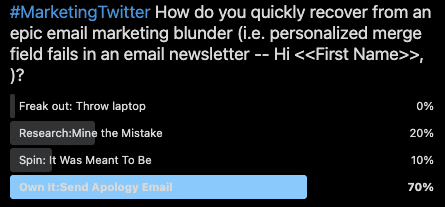 how fix an email marketing blunder
