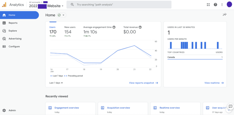 google analytics 4 - dashboard home