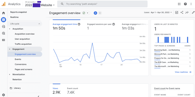 google analytics 4 - life cycle engagement overview