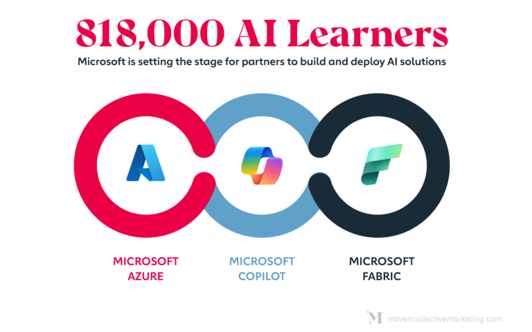 ai learners