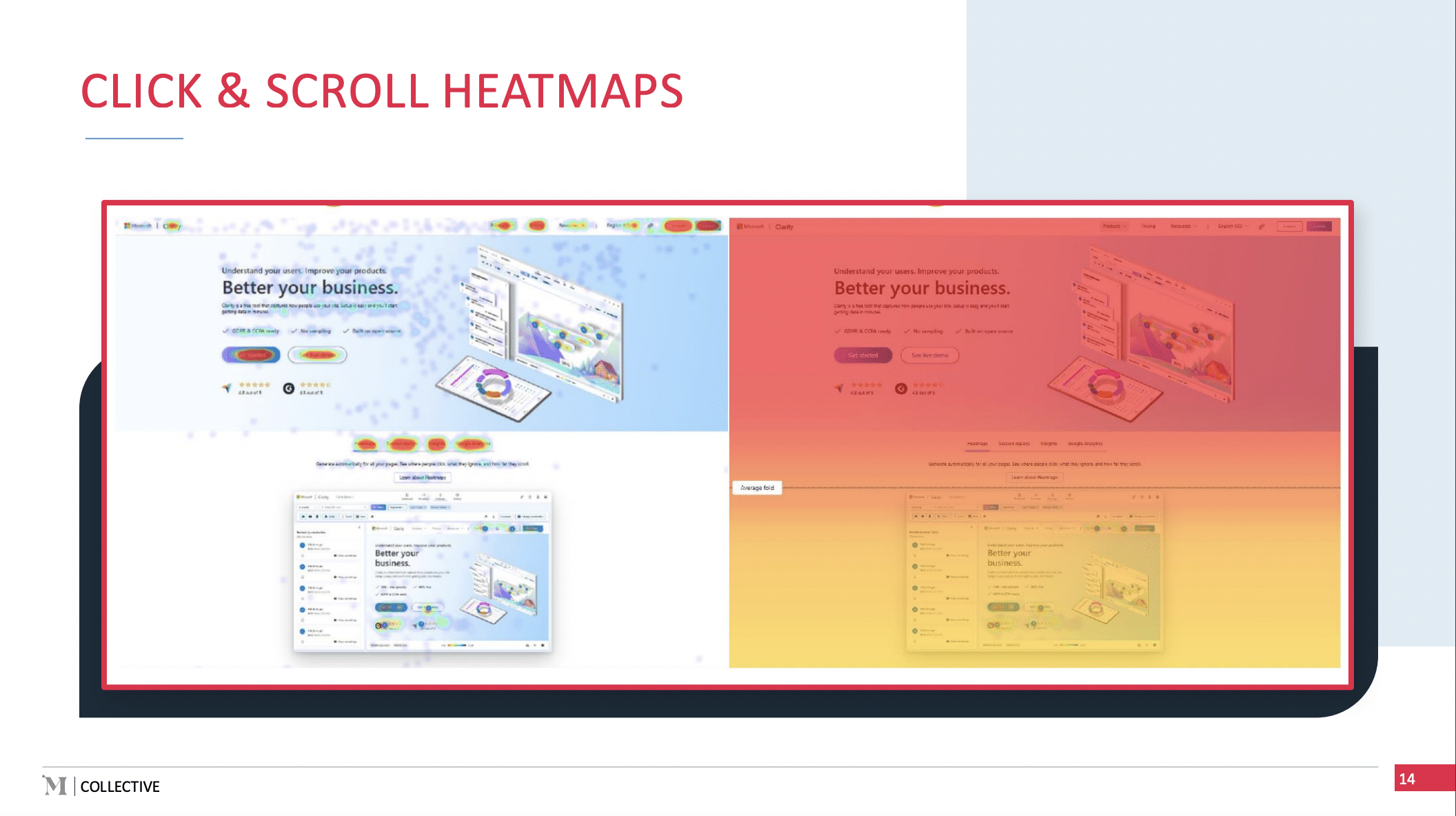 heatmaps in microsoft clarity