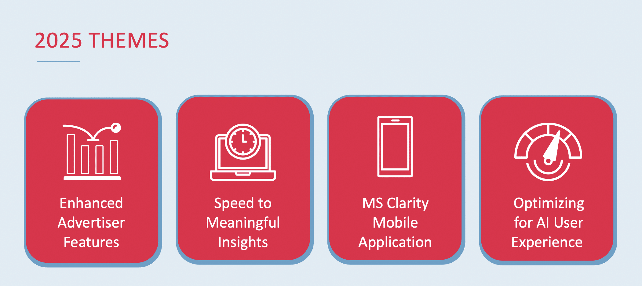 ms clarity 2025 features