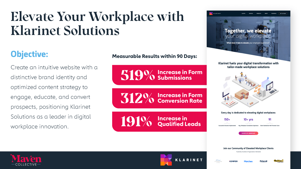 b2b marketing for klarinet