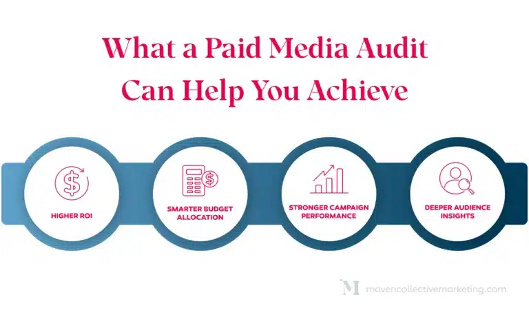 Four Benefits of a Paid Media Audit for Microsoft Partners