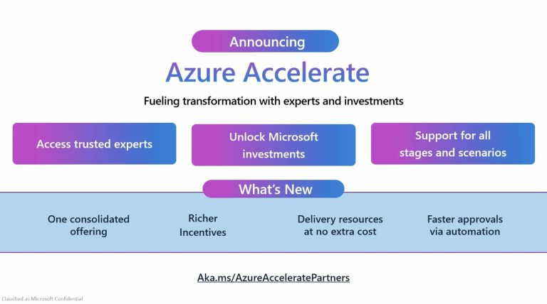 Azure Accelerate benefits information diagram