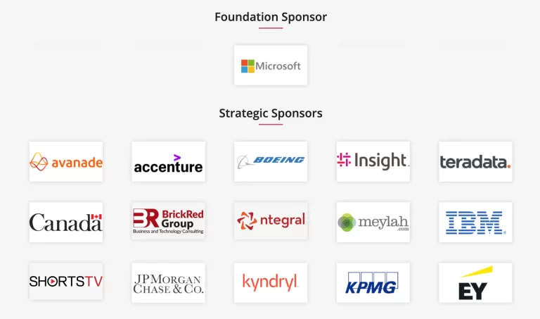 Grid of logos showcasing contributing brands supporting Women in Cloud, including Microsoft, Accenture, Google, EY, Insight, Boeing and more.