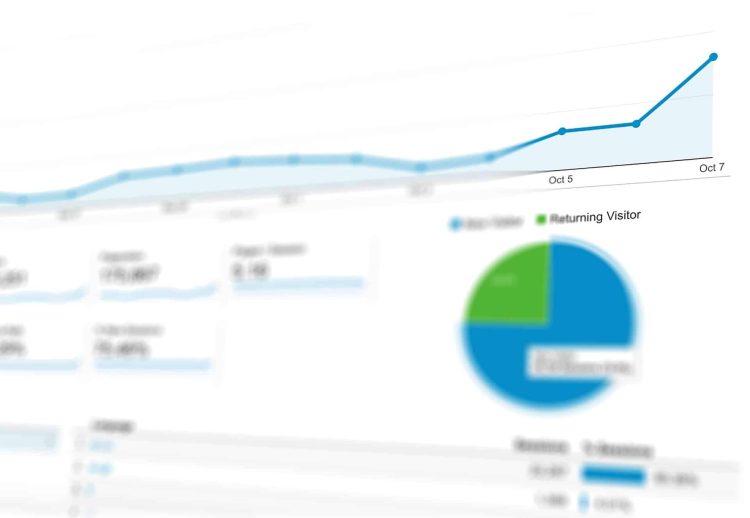 Implement BEACH framework into your B2B Marketing Strategy for Success