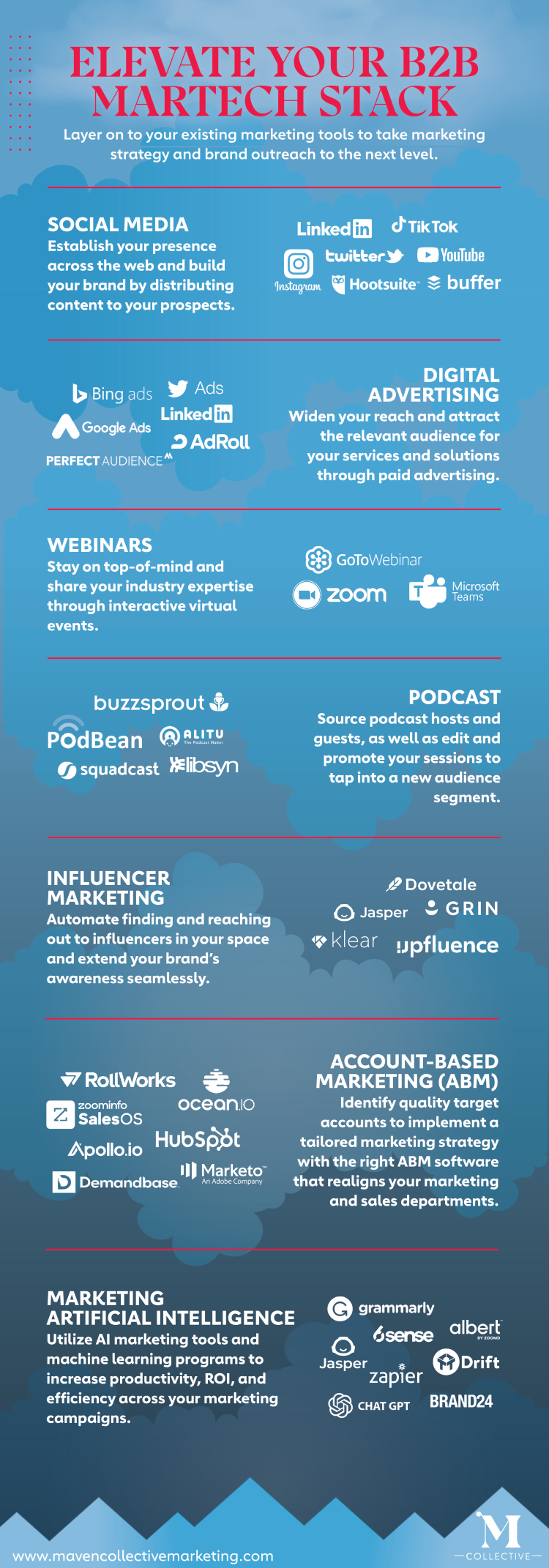 elevate your martech stack